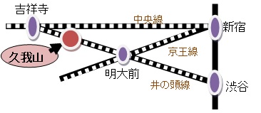 路線図